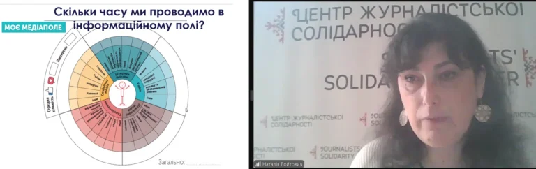 Культура медіаспоживання – Запорука безпеки