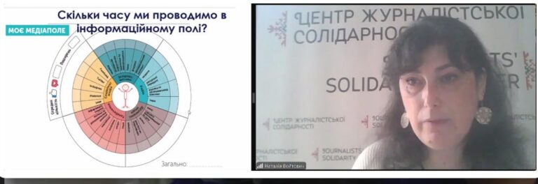 Культура медіаспоживання – запорука безпеки